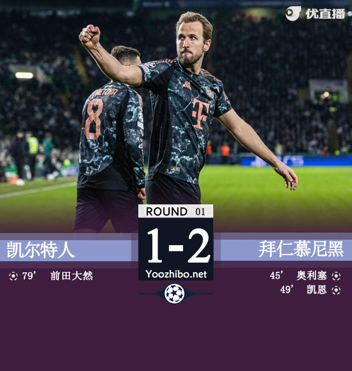 拜仁2-1<a href=https://www.zsw998.com/temp/boshidunkaierteren target=_blank class=infotextkey>凯尔特人</a>占先机 奥利塞凯恩建功前田大然破门